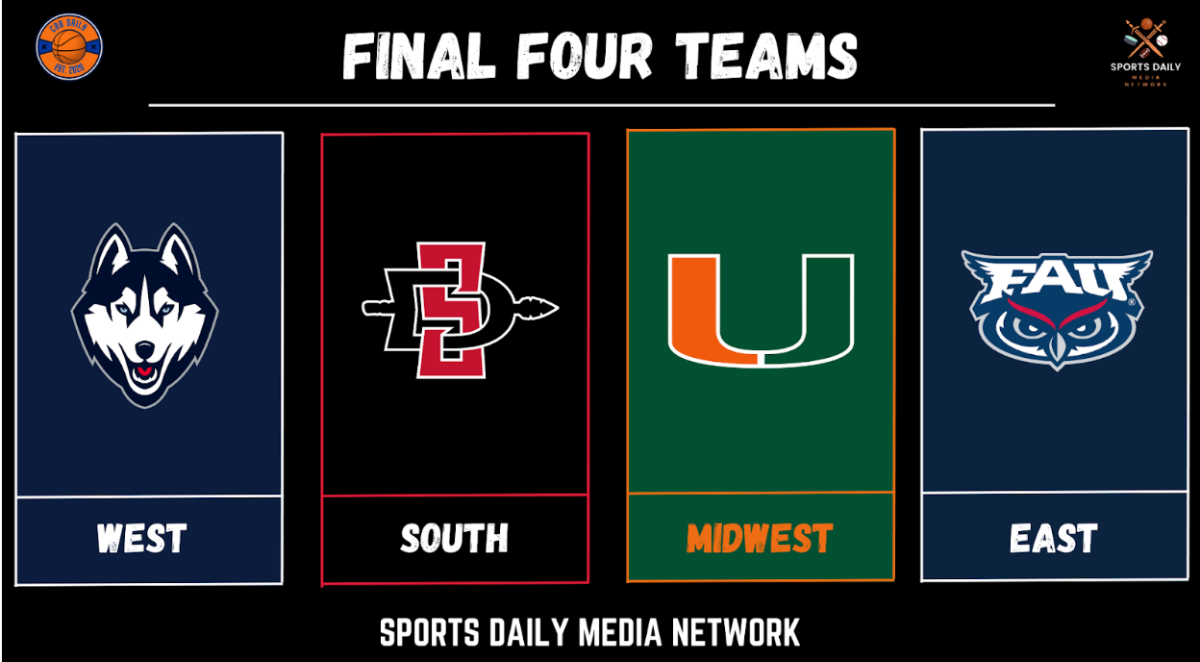 Created on Canva by Sean Vowells