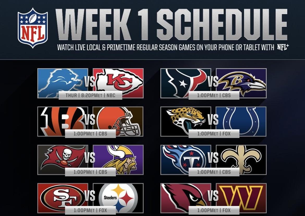 Sports Edge: Episode 1