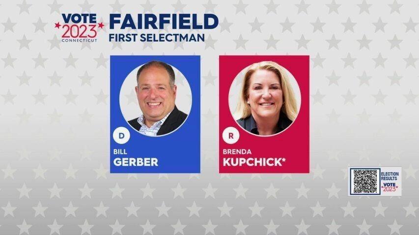 What the Results of Local Fairfield Elections Say About College Voting: