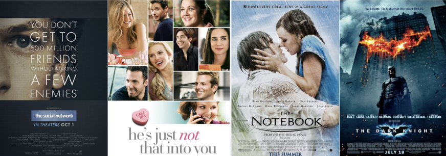 From Action to Comedies: A Guide to the Best Early 2000’s Movies