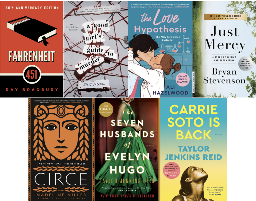Seven Spectacular Book Recs Based on Your Major
