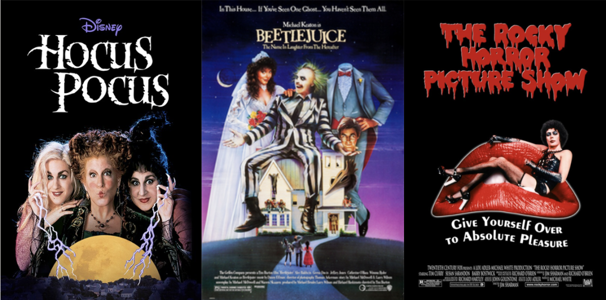 What's Your Favorite Scary Movie?