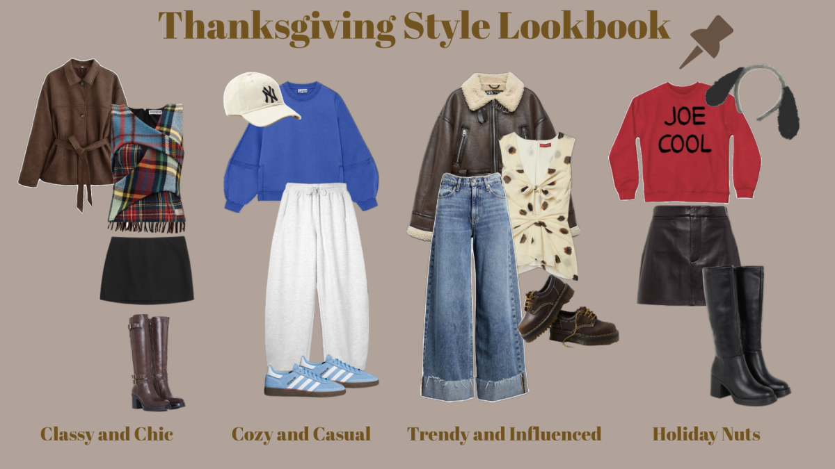 Choose Your Character: A Personalized Turkey Day Fit Inspo